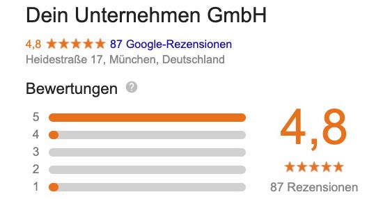 google-bewertung-danach